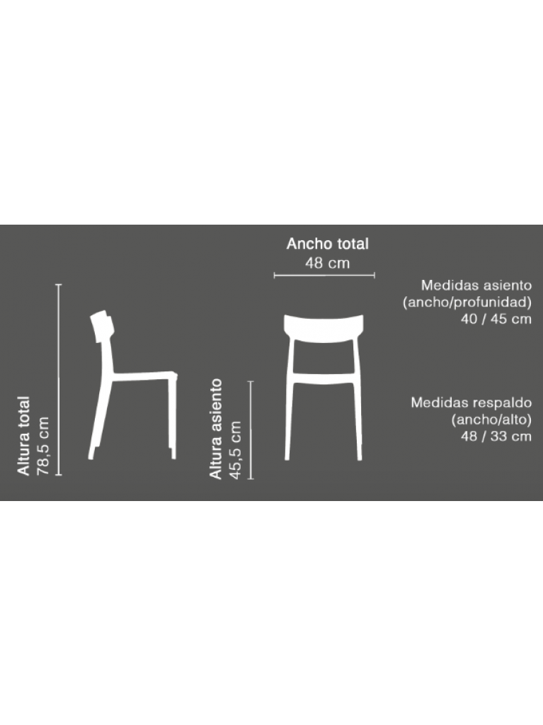 Silla Frila